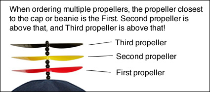 Propeller FAQ