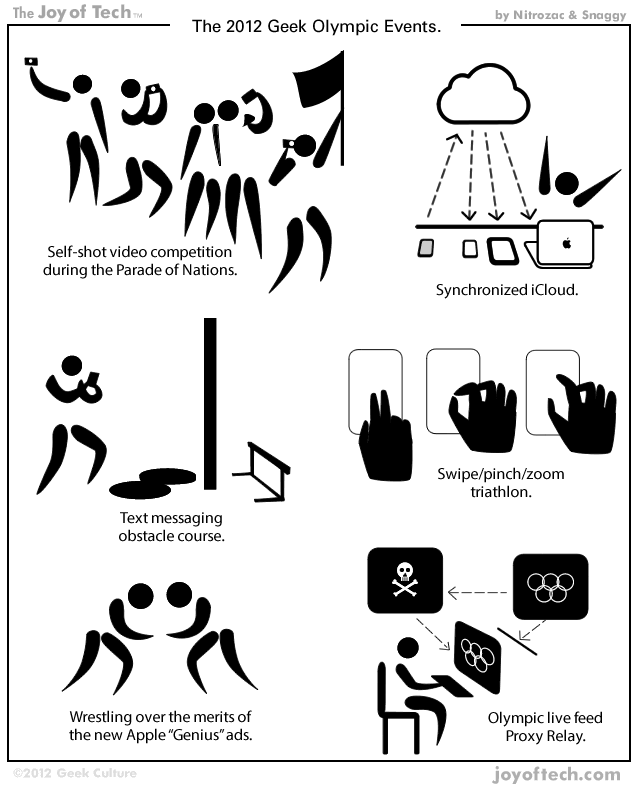 The Joy of Tech comic, The 2012 Geek Olympic Events.