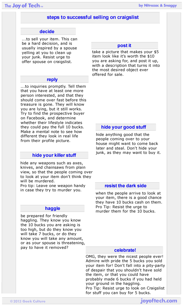 steps to successful selling on Craigslist
