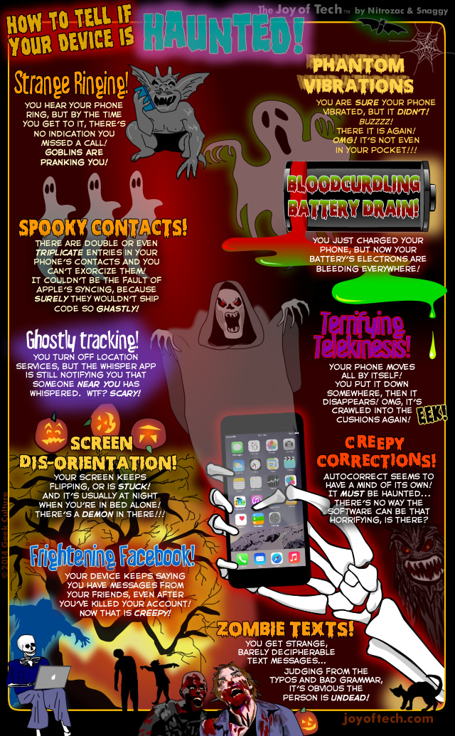 How to tell if your device is haunted!