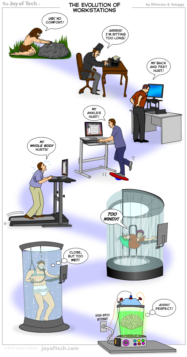 The Evolution of Workstations