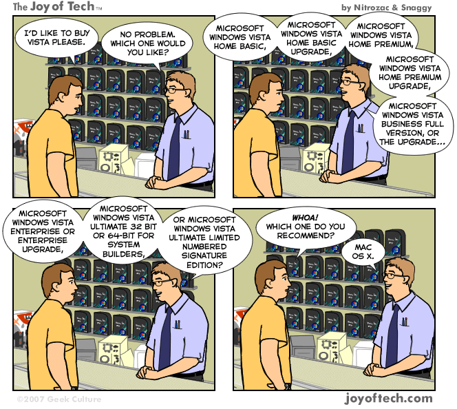 The Joy of tech comic