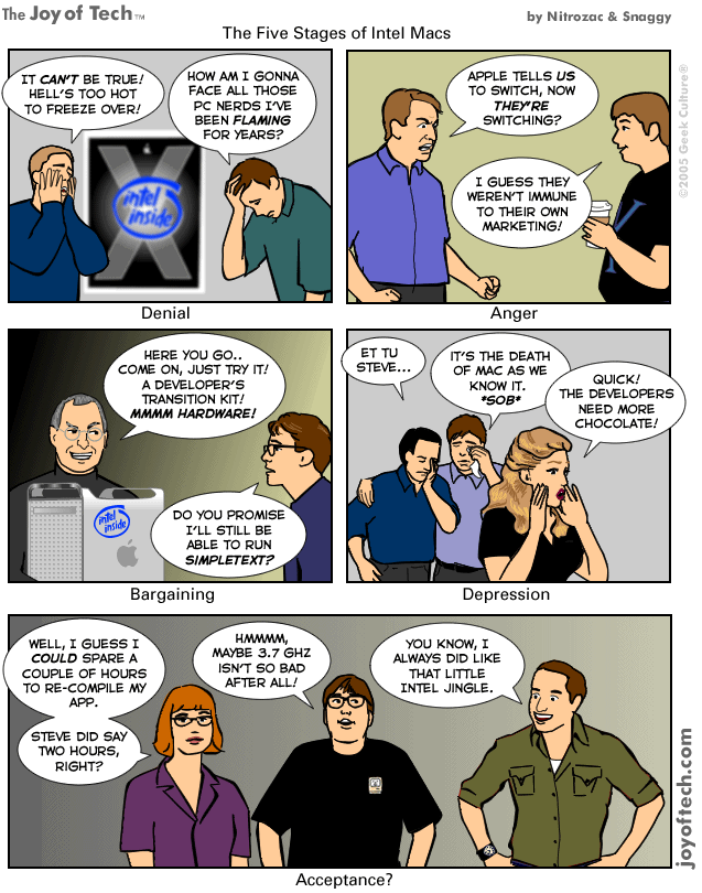 The Joy of Tech comic